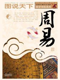 周易思维导图